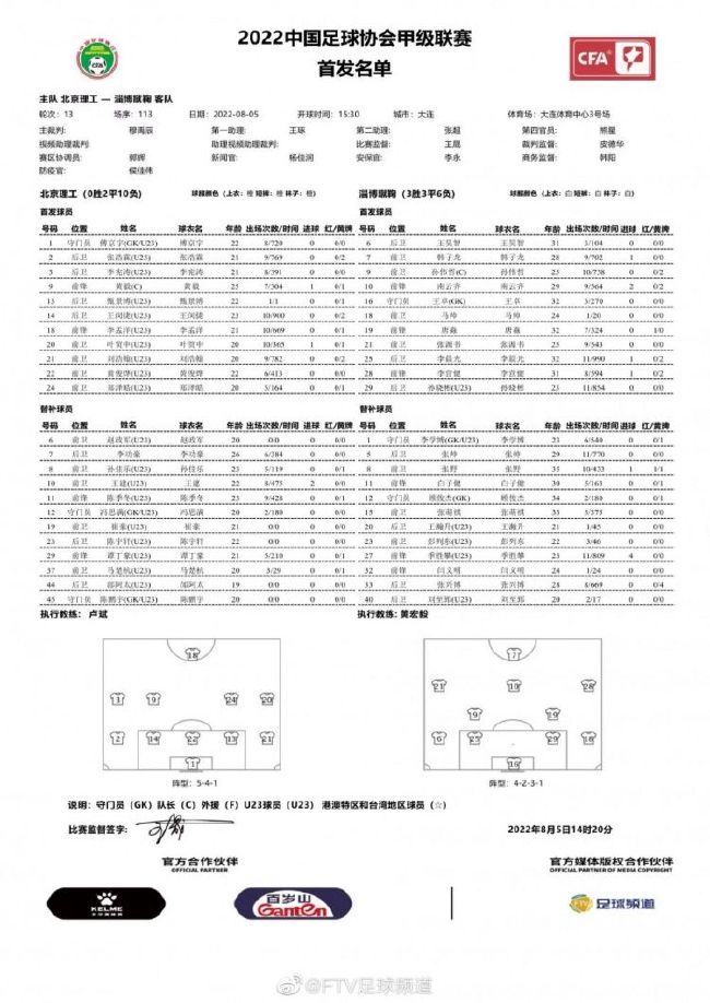 国际米兰目前在积分榜上领先于热那亚，此役自然希望扩大优势，巩固领先地位。